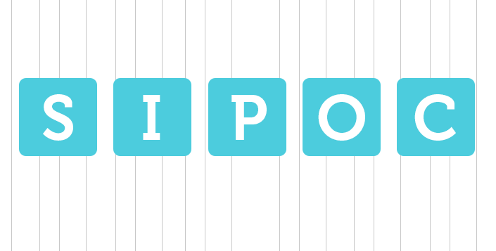 SIPOC voorbeeld